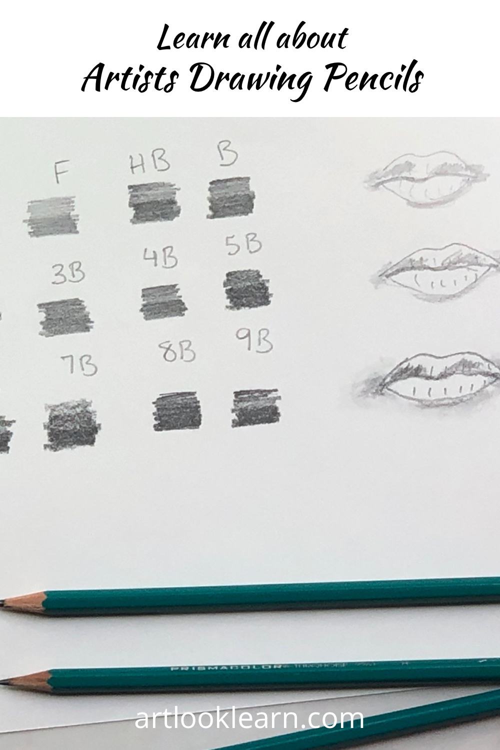 Best Artist Drawing Pencils and How to Use Types of Graphite 